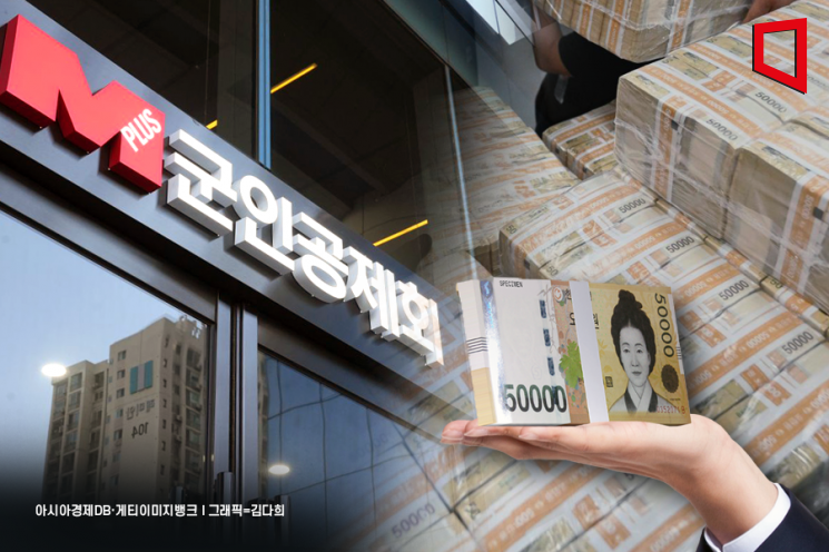 [기금·공제 대해부]⑤자산규모 20조 올라선 군인공제회, 대체투자 확대 속도