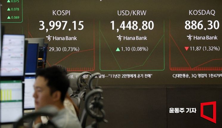 '코스피 휘청' 무섭게 팔고 뜬 외국인…일주일 '7조' 역대 최대