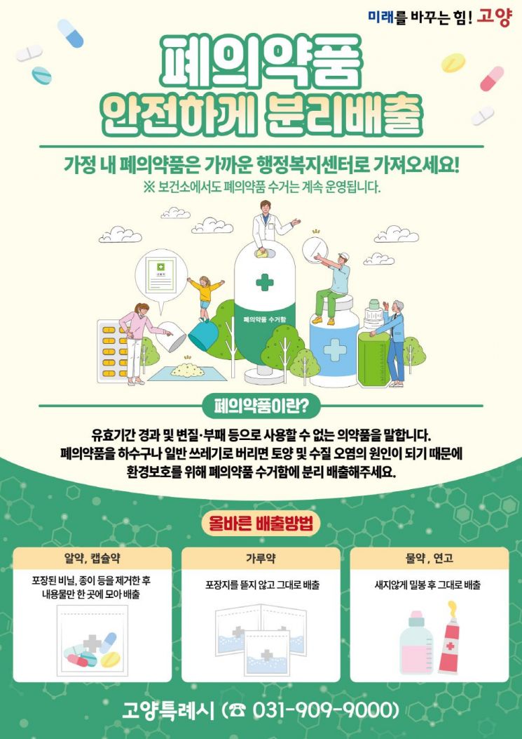 고양시, 폐의약품 수거함 동 행정복지센터 44곳에 신규 설치