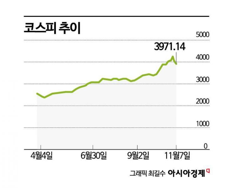 소비쿠폰에 웃은 편의점…3분기 실적 개선 [3분 브리프]