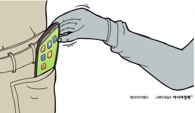 "여긴 안전할 줄 알았는데"…소매치기 폭증 '충격' 1위 지역