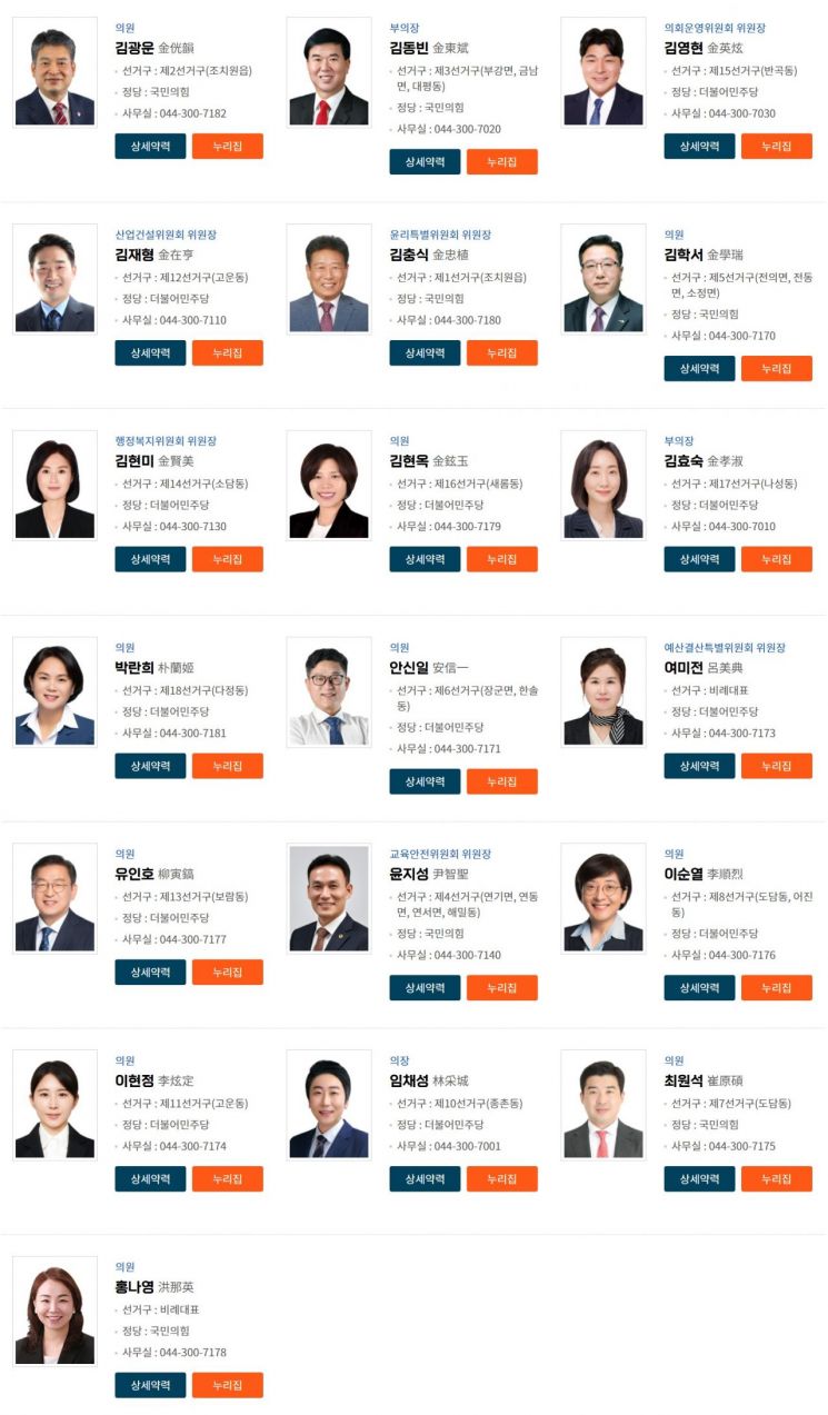 현역 세종시의원 19명의 명단. /가나다순/세종시의회 홈페이지 캡처