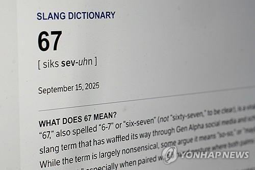 Dictionary.com评选出的今年年度词汇为“67”。美联社 联合新闻网供图