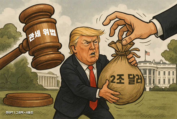 트럼프 "대법원, 관세 위법 판결시 2조달러 환급해야…국가안보에 재앙"