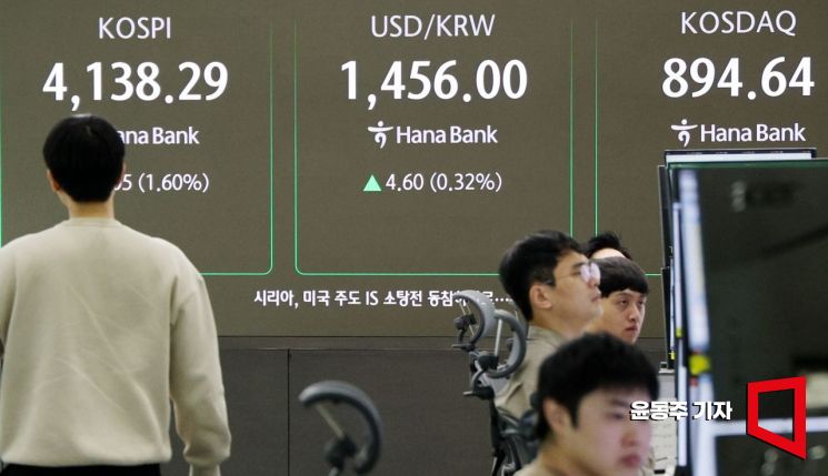 다시 불붙은 코스피, 4160 돌파…코스닥도 900 회복