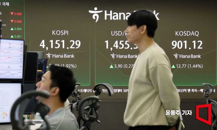 코스피 4천 급등에 광주·전남 상장사 시총 4조원 증가