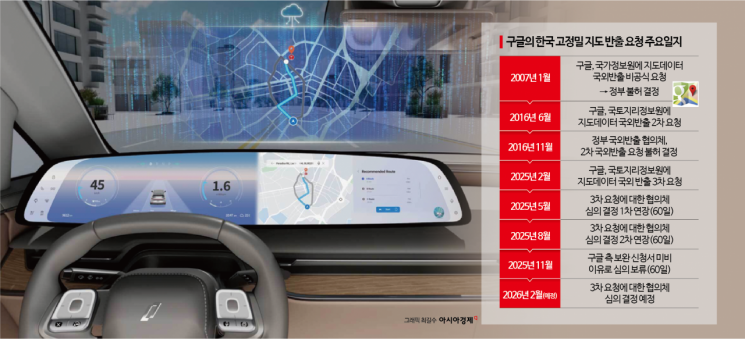 美 눈치보기에 구글 지도반출 결정 해 넘겨…업계 "제도 손봐야"(종합)