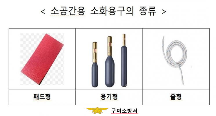 화재를 초기에 진압하는 자동형 간이 소화장비로 공간의 크기와 구조에 따라 패치형(또는 패드형)·용기형·로프형 등으로 구분된다./구미소방서 제공