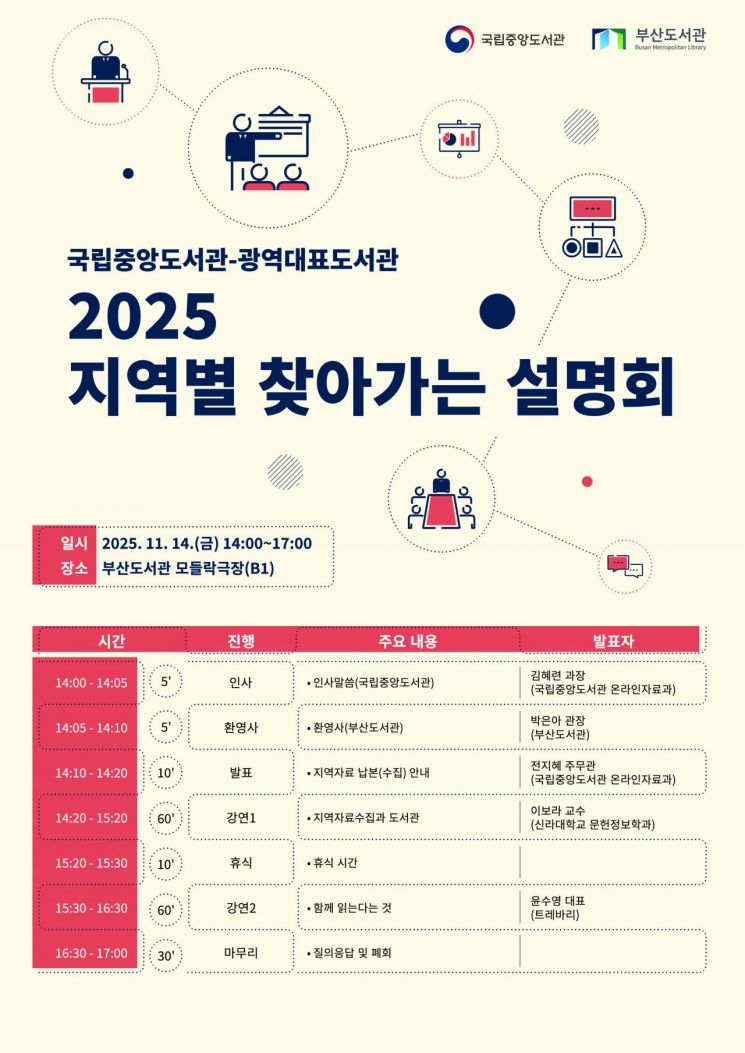 '2025 지역별 찾아가는 설명회' 포스터. 국립중앙도서관 제공
