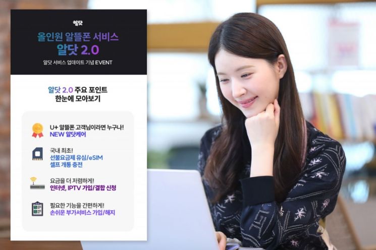 LGU+, 알뜰폰 플랫폼 '알닷 2.0' 선보여…선불 이심 셀프 개통 도입