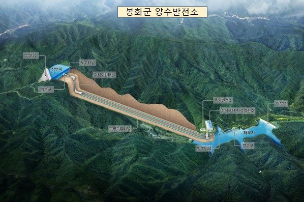 봉화 양수발전소 조감도