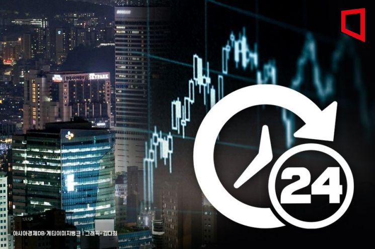 [24시간 거래시대가 온다②-2]"인력 부담·리스크 크다" 현장 목소리 들어보니
