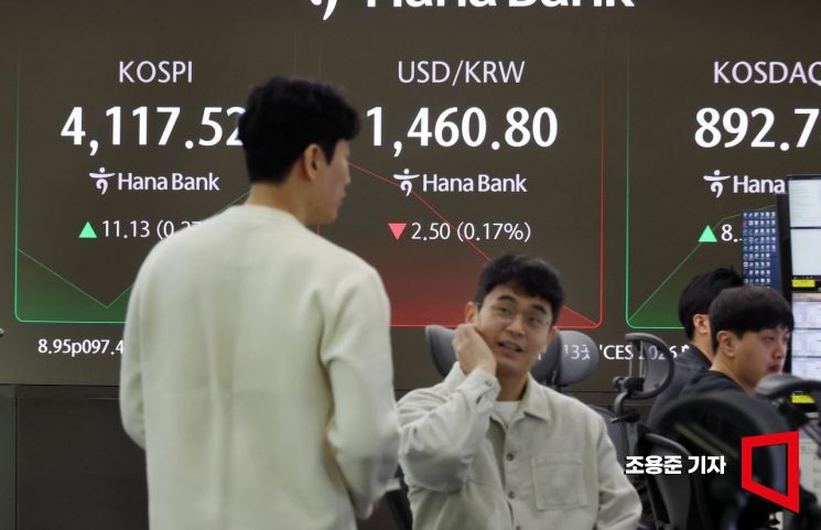 [포토] 하락 출발후 반등한 코스피 