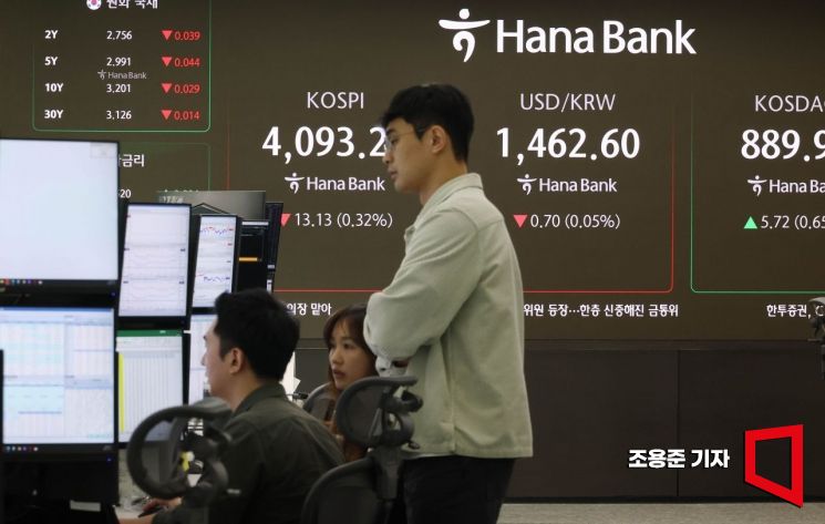 [포토] 코스피, 원달러 환율 하락 출발