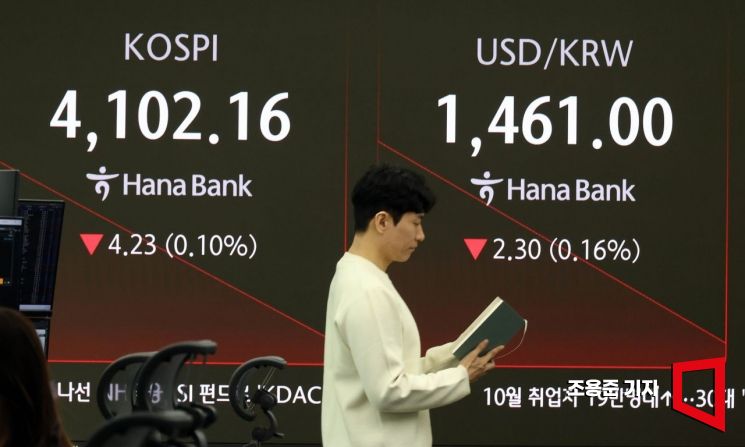 [포토] 코스피 하락 출발