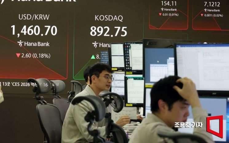 원/달러 환율이 등락을 이어간 12일 서울 중구 하나은행 딜링룸 현황판에 원/달러 환율, 코스피 등이 표시돼 있다. 2025. 11.12 조용준 기자