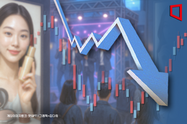 믿었던 K컬처의 배신… 시장 전망치 하회에 주가 '우수수'