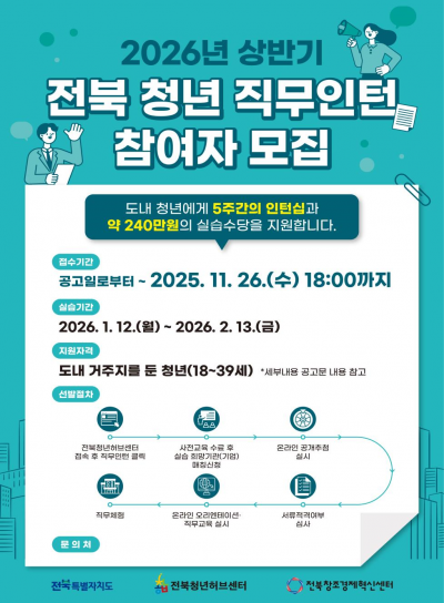 전북도, 26일까지 '청년 직무인턴' 참여자 모집