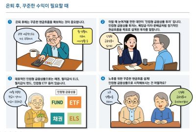 NH투자증권, '시니어 은퇴생활을 위한 인컴형 금융상품 가이드' 발간 