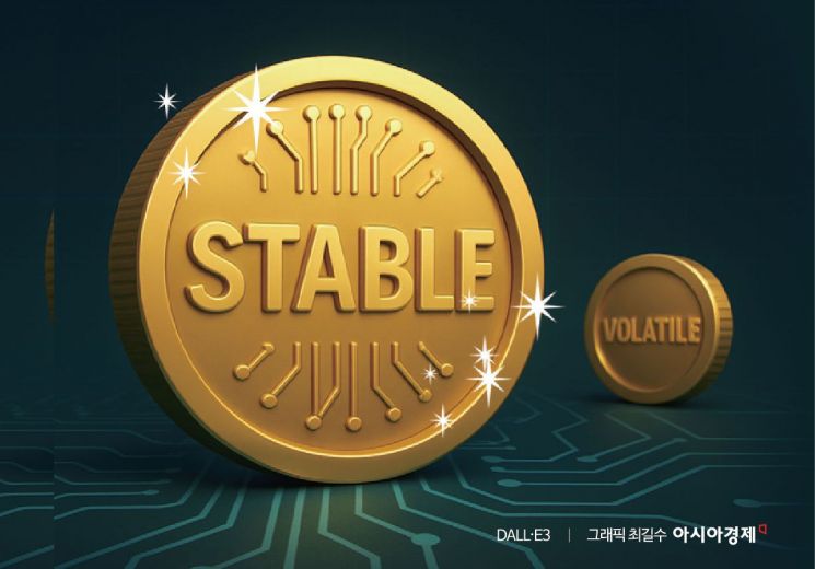 경제학자 40% "원화 스테이블코인, 자금세탁방지·국제공조 가능할 때 입법해야"