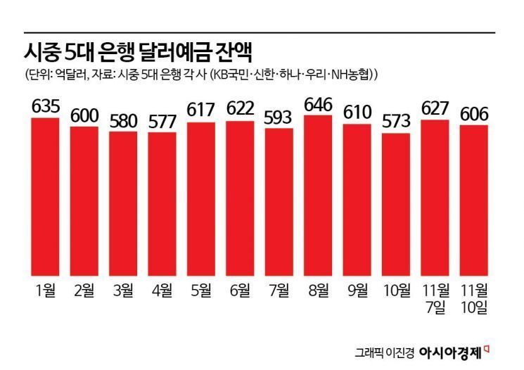 10월 취업자 19만명 증가…청년고용 한파 지속 [3분 브리프]