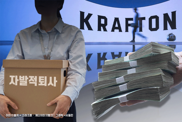 크래프톤, 매출 성장·영업익 감소 동시에…"4분기 일회성 비용 발생"(종합)