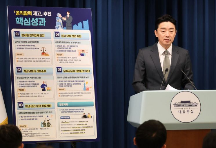 하루새 채찍·당근 모두 내놓은 정부…'공직기강' 바로 잡을까