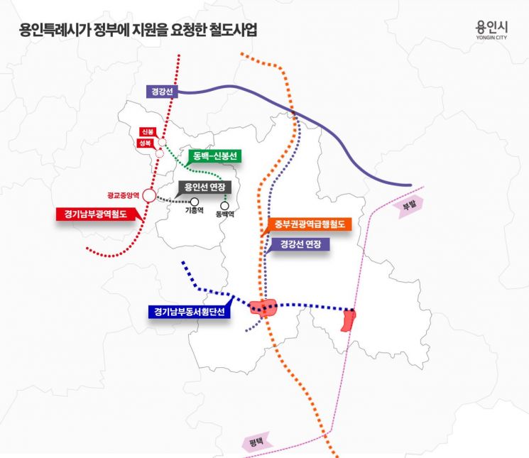 이상일 용인시장, 대통령 주재 국정설명회서 철도사업 지원 요청