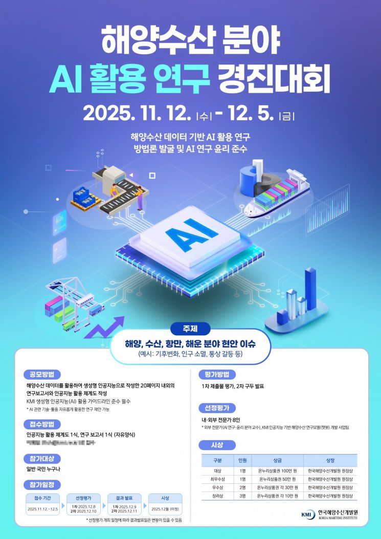 AI, 바다를 접수한다… 한국해양수산개발원, ‘AI 활용 연구 경진대회’ 개최