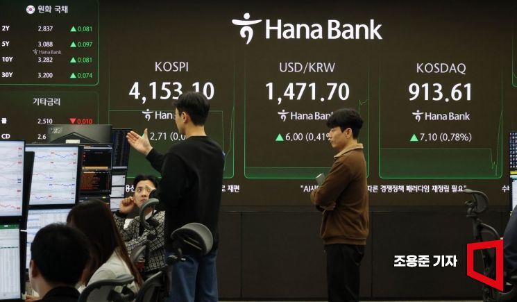 [포토] 1470원 넘긴 원/달러 환율