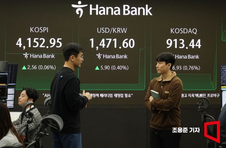 [포토] 원/달러 환율 상승 출발