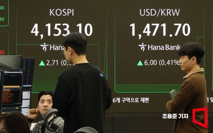 [포토] 코스피 하락 출발 후 상승