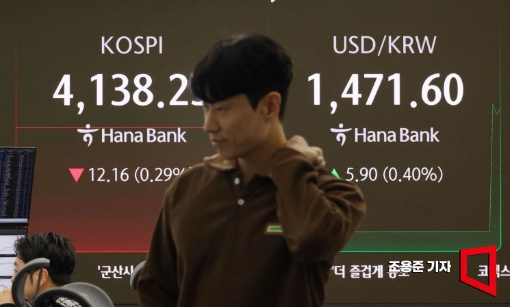 미국 연방정부의 셧다운(일시 업무 정지) 해제가 임박한 가운데 13일 서울 중구 하나은행 딜링룸 현황판에 코스피, 환율, 코스닥지수 등이 표시돼 있다. 조용준 기자