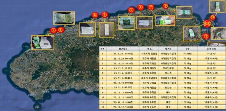 제주도에서 발견된 '차' 봉지 마약 현황. 제주지방해양경찰청 제공