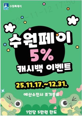 수원시, 지역화폐 사용하면 5% '캐시백'