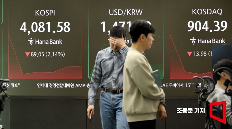 코스피, 외인·기관 동반 순매도에 4% 가까이 급락…4011 '마감'