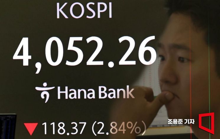 [포토] 코스피 폭락 출발