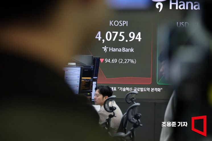 외인·기관 동반 순매도에 4060선으로 밀려난 코스피