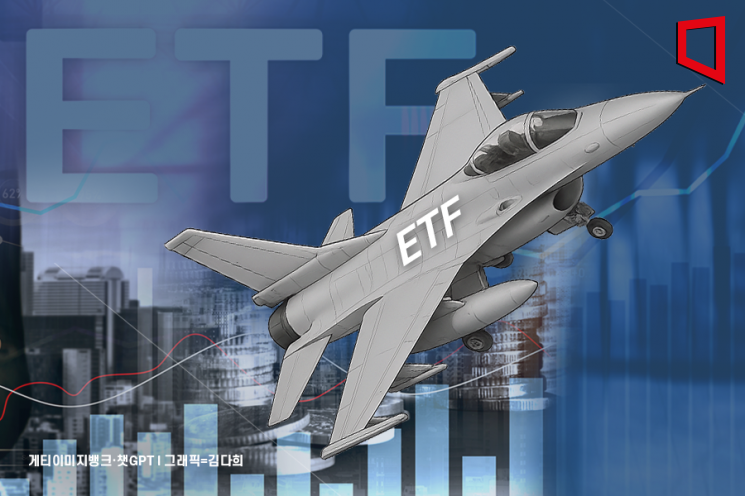 고배당 ETF, 정책 모멘텀 등에 업고 '훨훨'