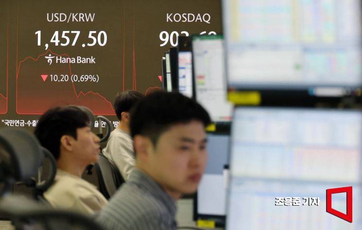 [포토] 1450원대로 떨어진 원/달러 환율 하락
