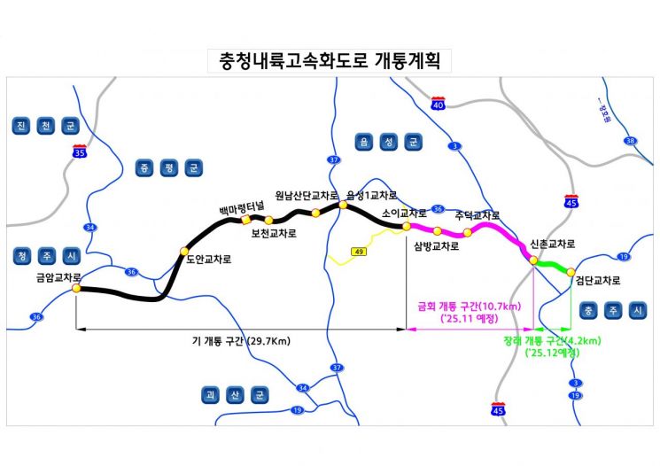 충청내륙고속화도로, 음성~충주구간(10.7km) 18일 낮 12시 개통 