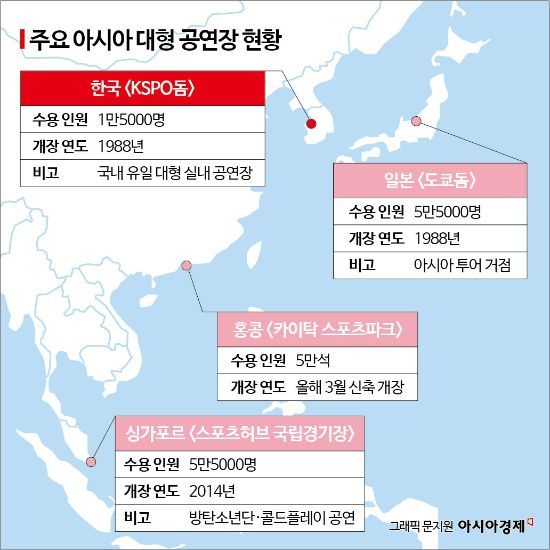 [집없는 K팝 종주국]"월드투어는 있는데, 서울 스테이지는 없다"