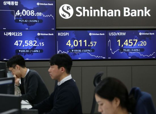 Won-Dollar Rate Drops 10.7 Won to Mid-1,450s on Strong Market Stabilization Commitment by FX Authorities (Update)