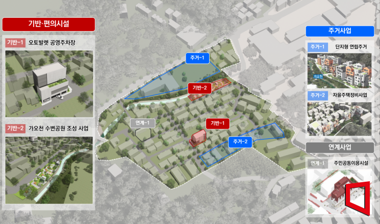 강북구 수유동 인수봉숲길마을 에상도. 서울시 제공