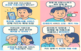 카드포인트 조회 고령자 교육 이미지. 금융감독원