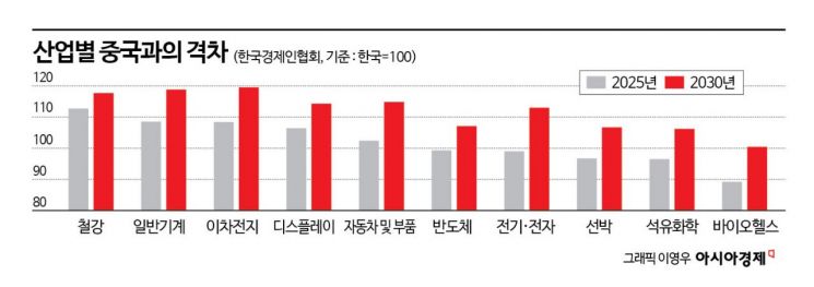 군무처럼 오차 없이 '딱딱'…中 수 백대 로봇 영상에 "너무 완벽, CG 아냐?"