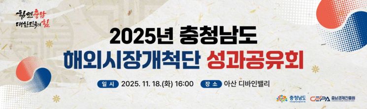 '944개 기업 해외진출' 충남경제진흥원, 7억 달러 수출성과 공개