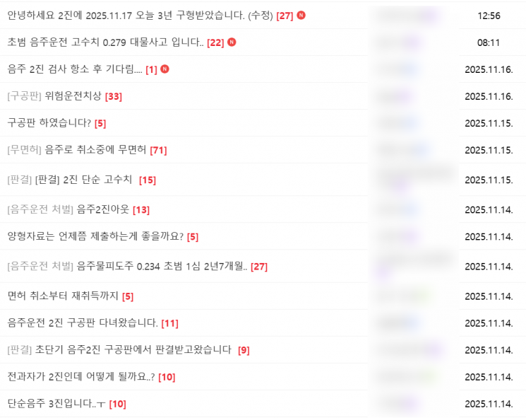 음주운전 구제 카페 회원들이 음주운전 처벌과 관련한 고민 글을 올리고 있다. 온라인 카페 캡쳐