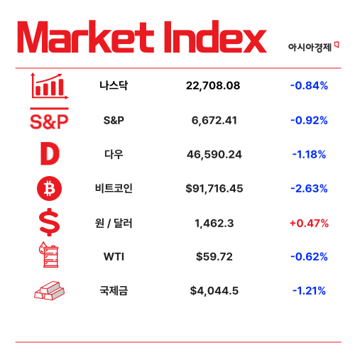 "5년 뒤 한국 10대 수출 업종 전부 중국에 추월 당해" [3분 브리프]