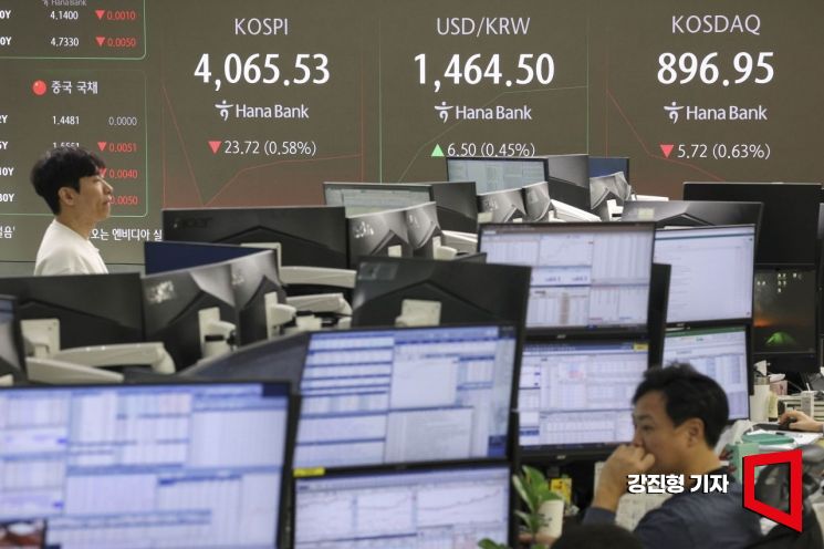 코스피 3%대 급락…3960선 붕괴